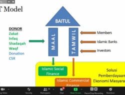 Bangkitkan UMKM, Ini yang Dilakukan KADIN Palembang