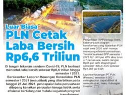 PLN Raih Laba Bersih Rp.6,6 Triliun