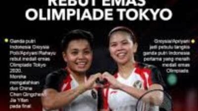 Bulutangkis Putri Indonesia Greysia dan Apriyani Meraih Mendali Emas di Olimpiade Tokyo 2020