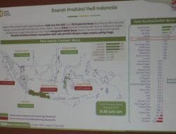 Herman Deru  Intensifikasi Produksi Pertanian di Sumsel