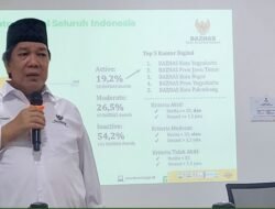 BAZNAS Palembang Masuk 5 Besar Kantor Digital Teraktif se-Indonesia