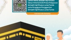 Jemaah Lunasi Biaya Haji Khusus 2025,  Prosedur Penggantian Jika Ada Penundaan Keberangkatan