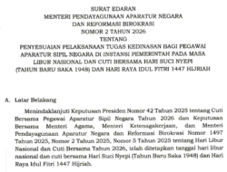 Menteri PANRB Terbitkan Aturan WFA bagi ASN Saat Libur Nyepi dan Idulfitri 2026