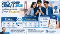 Anak Muda Sumsel Kian Melek Finansial, Dana Darurat Jadi Prioritas Lewat Tabungan Pesirah BSB