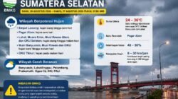 Hujan Berpotensi Guyur Sejumlah Wilayah Sumsel, Suhu Tembus 36 Derajat Celsius