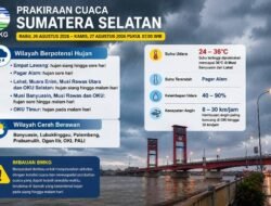 Hujan Berpotensi Guyur Sejumlah Wilayah Sumsel, Suhu Tembus 36 Derajat Celsius