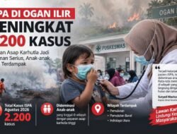 Lonjakan ISPA di Ogan Ilir Capai 2.200 Kasus, Anak-anak Paling Terdampak